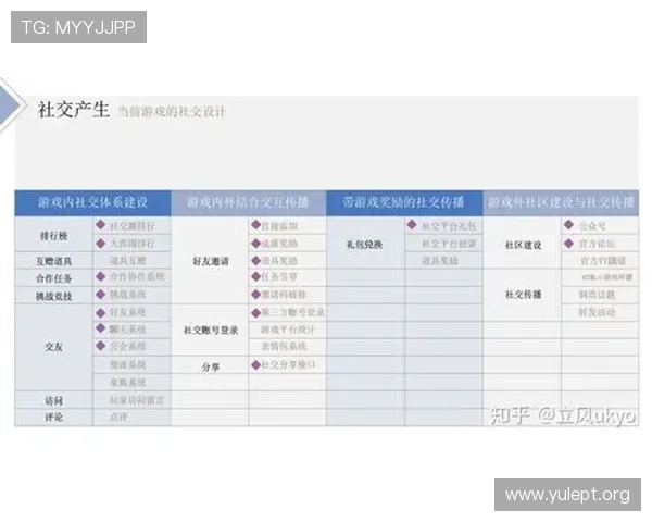 马牌娱乐平台游戏种类丰富多样满足不同玩家的多样化需求